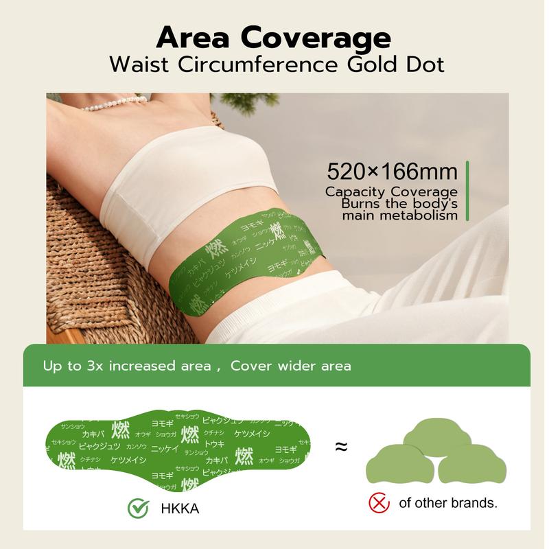 Medazy Balance Patch area coverage and body fit