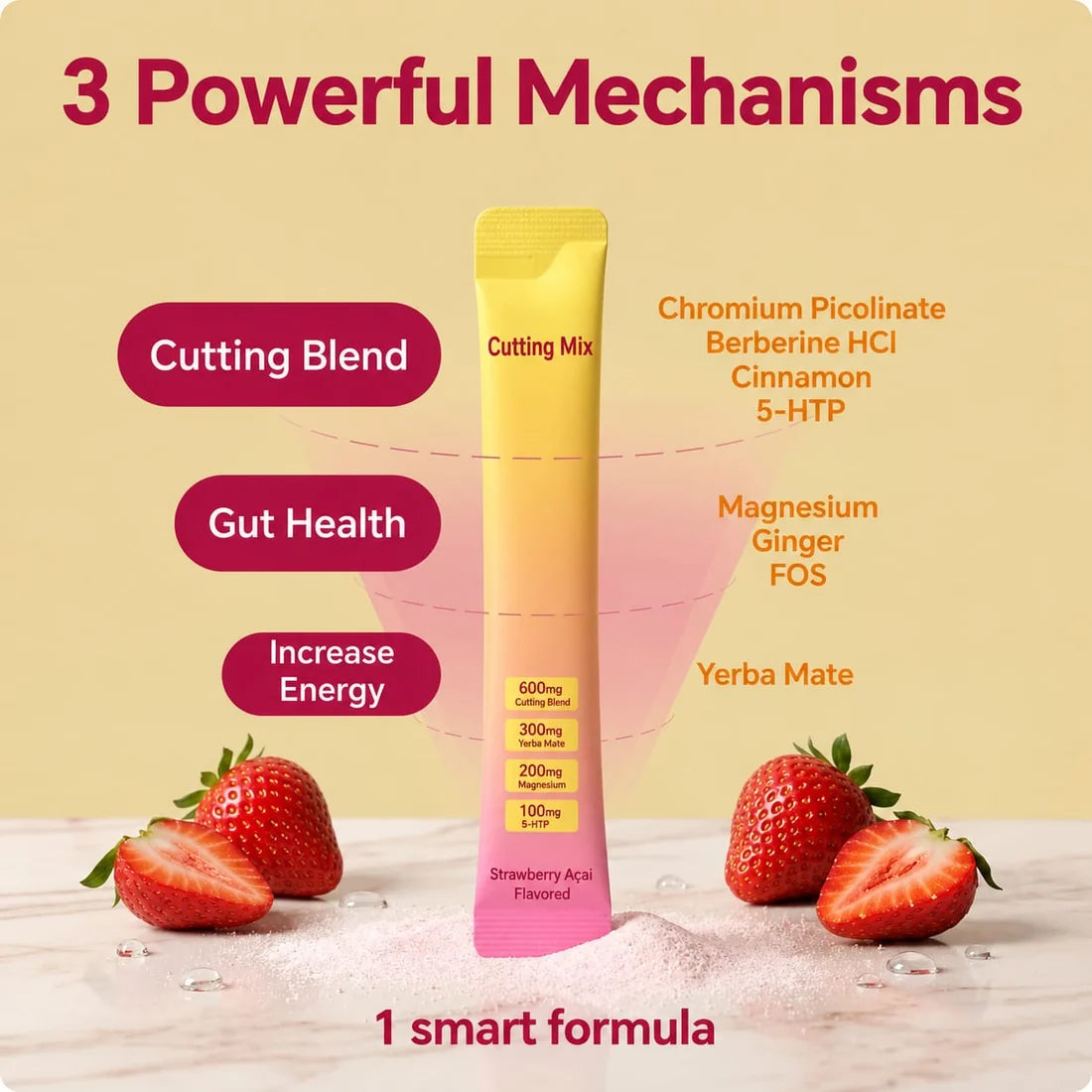 Cutting Mix – Daily Metabolism & Wellness Support in Every Stick