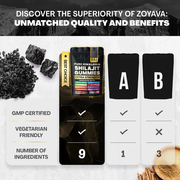 Multiple Wellness Shilajit 60 Gummies - Tamarind
