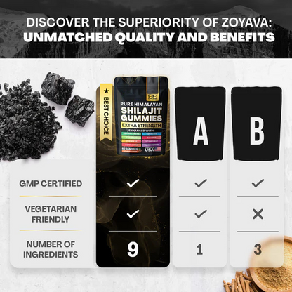 Multiple Wellness Shilajit 60 Gummies - Tamarind